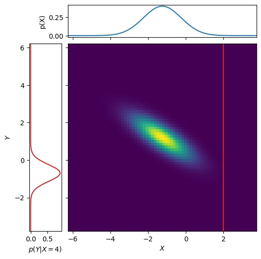 ../_images/notebooks_affine_transforms_14_0.png