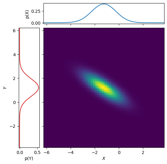 ../_images/notebooks_affine_transforms_8_0.png