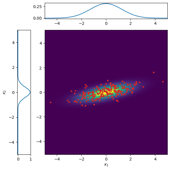 ../_images/notebooks_gaussian_objects_23_0.png