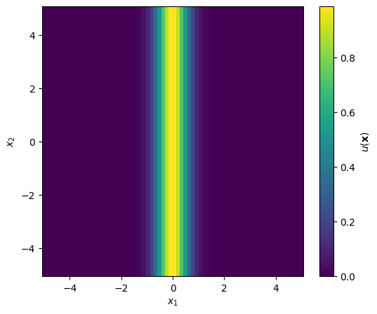 ../_images/notebooks_gaussian_objects_5_0.png