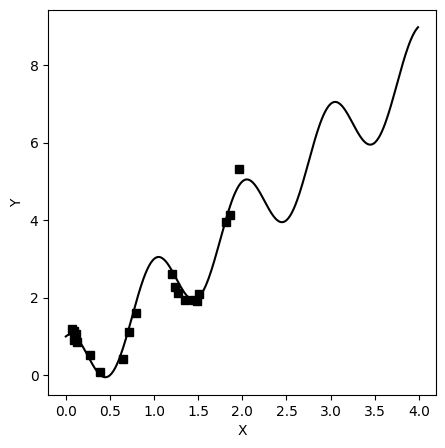 ../_images/notebooks_linear_regression_10_0.png