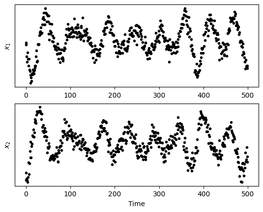 ../_images/notebooks_timeseries_4_1.png